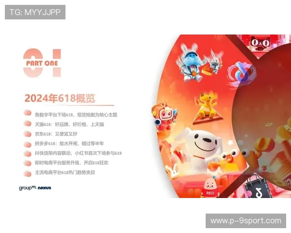 618充值金额揭秘 游戏大促背后的消费趋势与热度分析